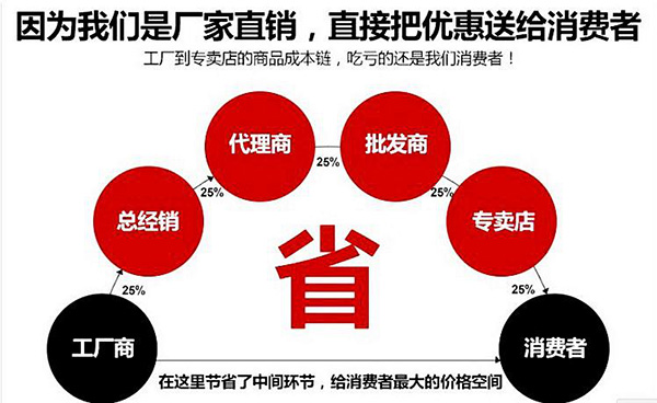 MK在线平台,湖南PE塑料薄膜制造,湖南塑料制品研发咨询,湖南MK(中国)袋生产销售 MK在线平台,湖南PE塑料薄膜制造,湖南塑料制品研发咨询,湖南MK(中国)袋生产销售